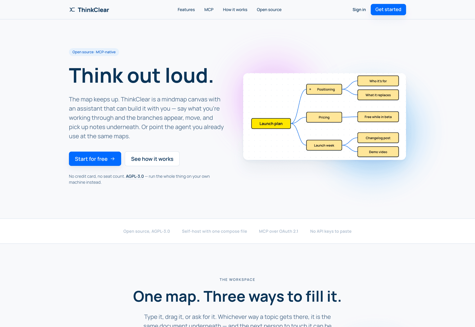 ThinkClear landing page — think out loud, a mindmap canvas with an assistant that builds it with you